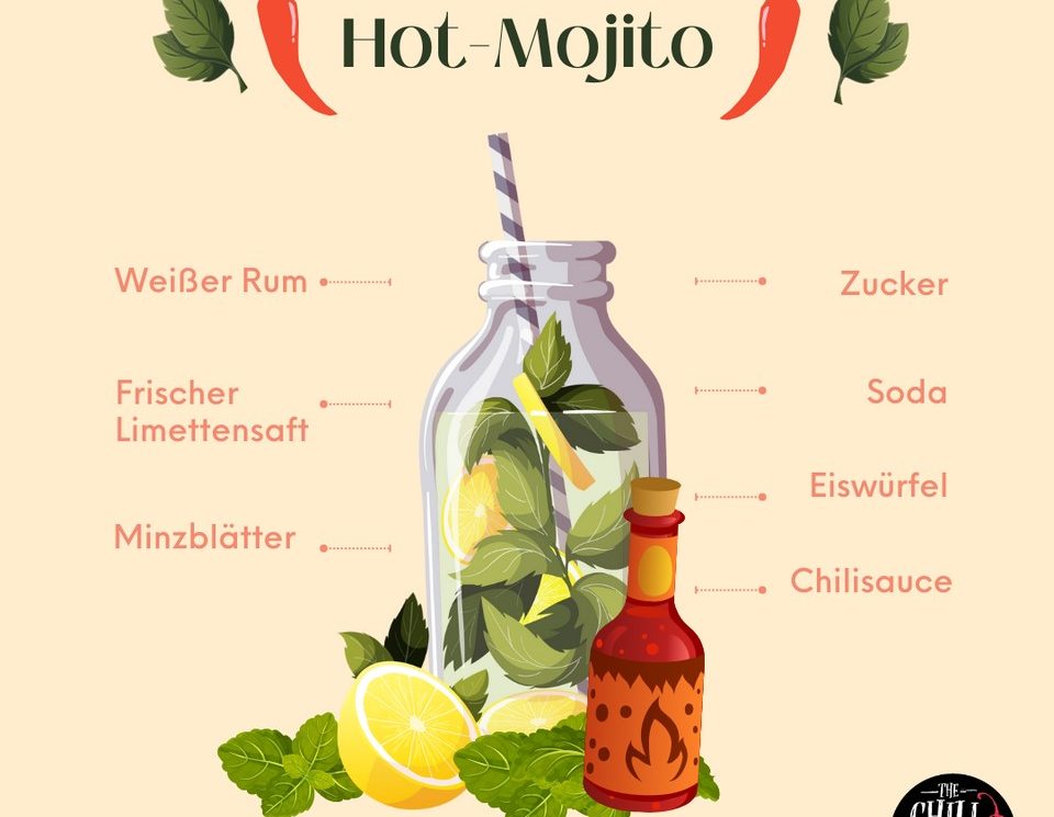 HOTTIE Mojito Rezept für den heißen Sommer